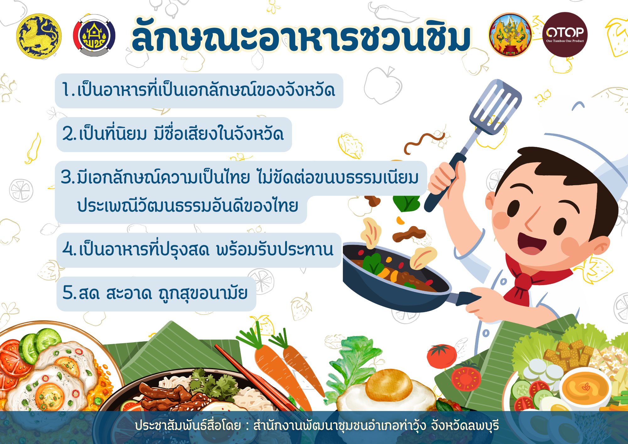 การลงทะเบียนเป็นผู้ประกอบการ OTOP ชวนชิม ของกรมการพัฒนาชุมชน 