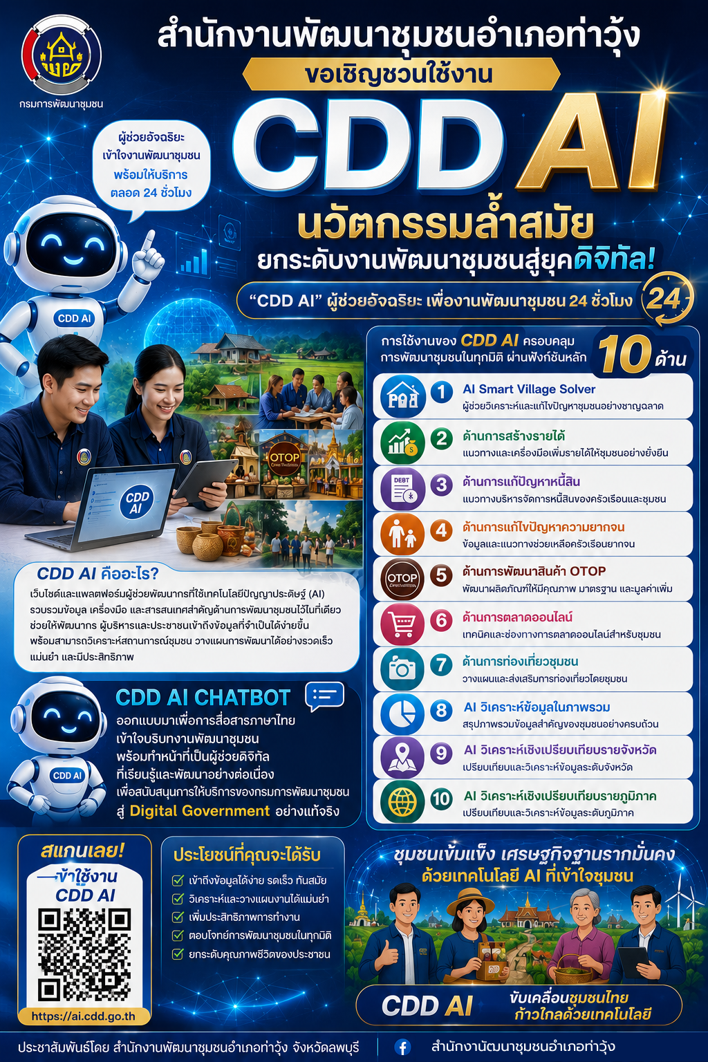 สพอ.ท่าวุ้ง เชิญชวนใช้ "CDD AI" นวัตกรรมล้ำสมัย ยกระดับงานพัฒนาชุมชนสู่ยุคดิจิทัล! "CDD AI" ผู้ช่วยอัจฉริยะ เพื่องานพัฒนาชุมชน 24 ชั่วโมง